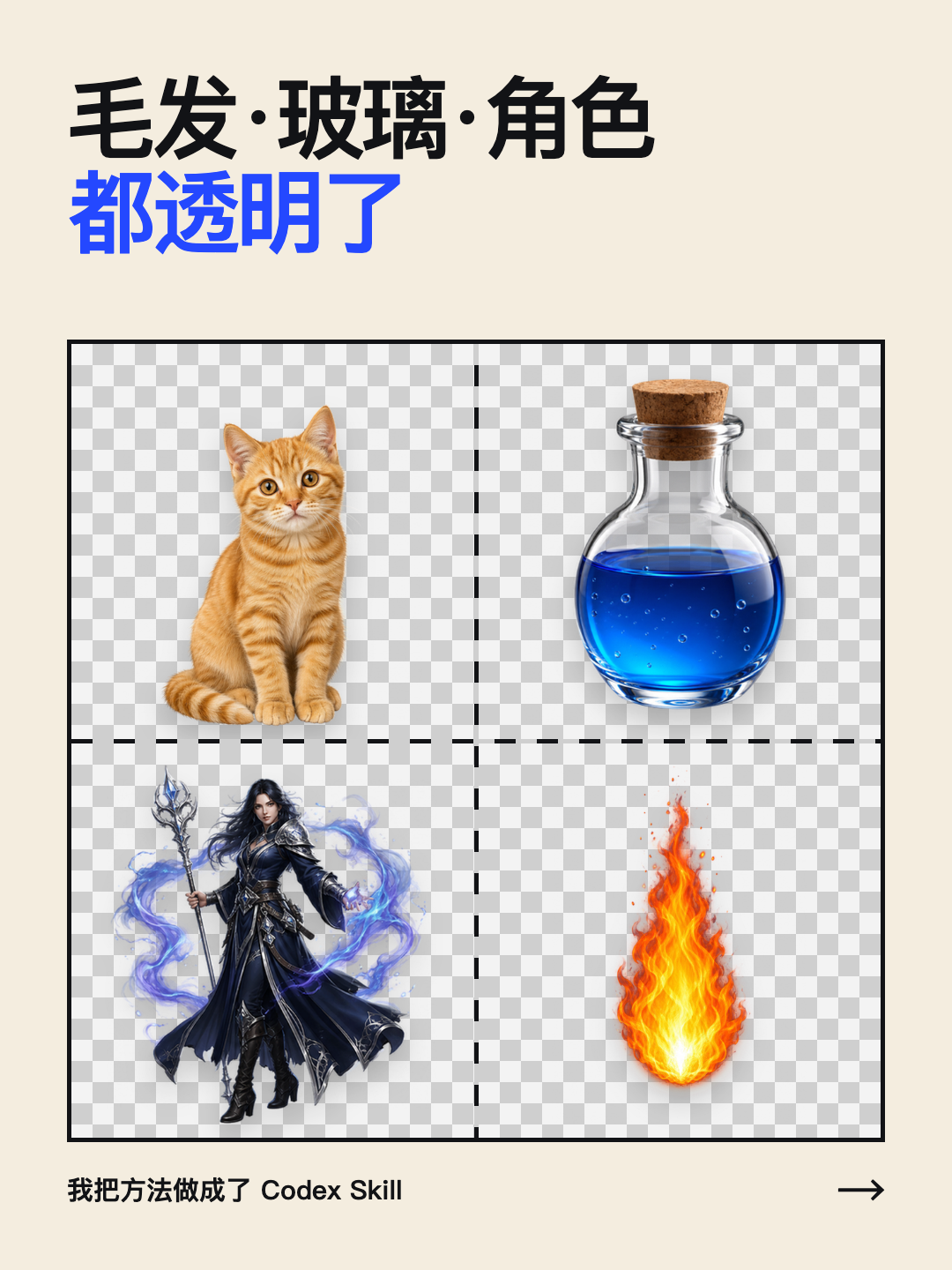 AI 透明图生成结果合集